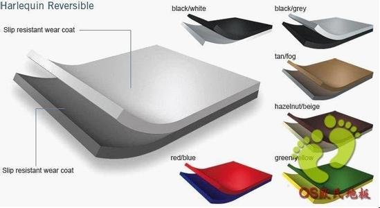 國產(chǎn)舞蹈地板和進口舞蹈地板材質(zhì)不同施工也不同