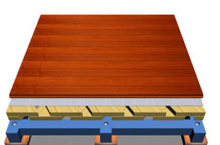 實(shí)現(xiàn)舞臺(tái)木地板的價(jià)值